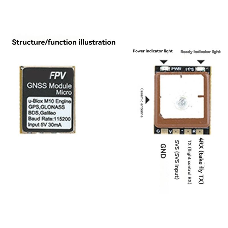 B16C-For RUSHFPV GNSS Micro M1 - Gps Module Drone review and price